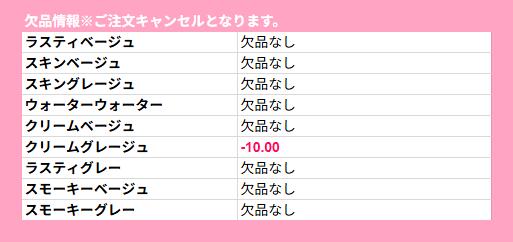 【1箱分無料！】【3箱セット】カラコン ワンデー 韓国 ワンデーカラコン カラコン1...