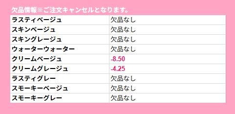 【1箱分無料！】【3箱セット】カラコン ワンデー 韓国 ワンデーカラコン カラコン1...