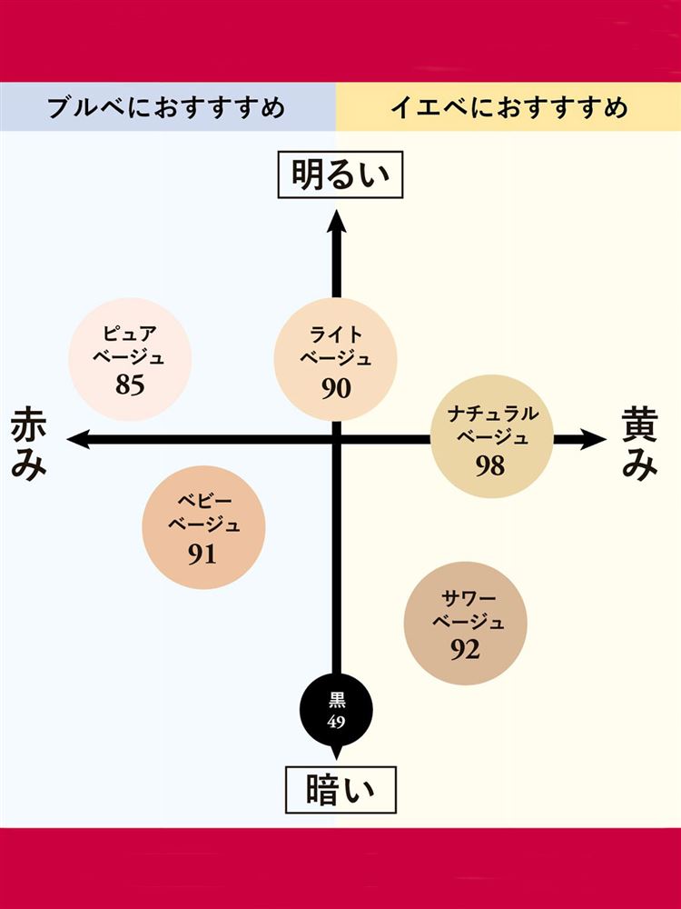 レディースストッキング伝線しにくいtutuannaチュチュアンナ感動のストッキング(大きいサイズ)#8/12NEW