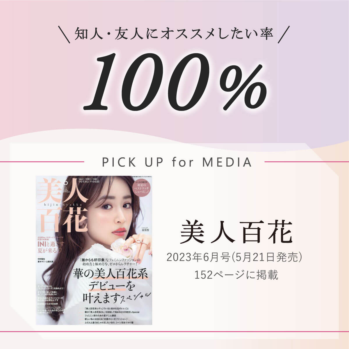 【期間限定10%OFFタイムSALE 1/29 1:59迄】[ふっくら育乳ブラ]ネオアドアステラフルショーツ レディース 単品 パンツ フルショーツ 下着