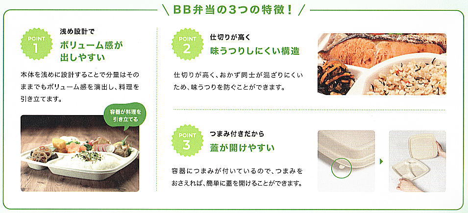 【送料無料/業務用】BB弁当N23-23(A・B)ラミ共蓋セット【使い捨て弁当容器】【電子レンジ対応】300個セットテイクアウトの使い切りバガス製エコ容器。おしゃれでかわいいランチボックス弁当(お弁当/お弁当箱/食器)大口/法人/業者/飲食店大量発注