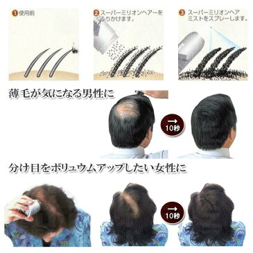 ルアン スーパーミリオンヘアー20g 【ルアン】【プロ用美容室専門店 かつら プレゼント プチギフト 贈り物 ギフト 誕生日 つや髪美肌研究SHOP】