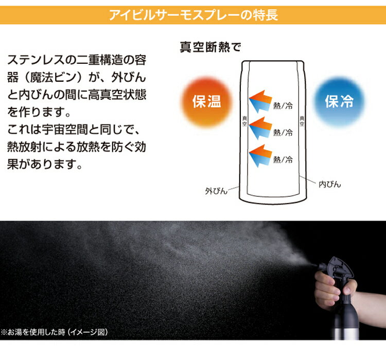 �ڴ��ָ���20%OFF�ۡڥ����ӥ� �����⥹�ץ졼 ���ѥ��ץ졼�إåɡۥȥꥬ�� ��괹�� �դ��ؤ� �费 AIVIL ���ץ졼 ̸�᤭ �ߥ��� �٤��� ���� ���� ɹ �� �� �� �����륷������ ���Ƽ� ������� ���ä����� ���ץ졼 ���ץ쥤�䡼 ���ƻ� ���Ʊ� ��� ��