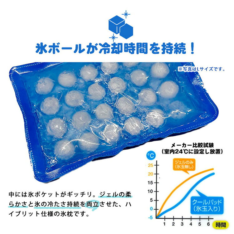 サロフィックス クールパッド Lサイズ 熱中症対策 発熱 風邪 氷嚢 氷のう ジェル ...