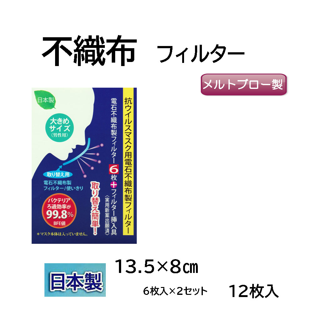 不織布フィルター マスク シート メルトブロー 【日本製】国産 エレクトレット 超極細繊維 BFE値 99.8％ 飛沫 カット…