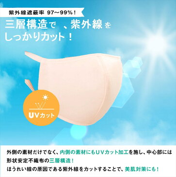 洗える マスク 送料無料 不織布使用 ツーヨン 冷感繊維 2枚入り UVカットマスク 耳が痛くならないフラットテープふつうサイズ 表生地綿100% 裏生地メッシュ構造 立体設計 通気性 紫外線遮蔽率97%〜99% 無地 オフホワイト・ブラック・他2色紐 長さ調節可能