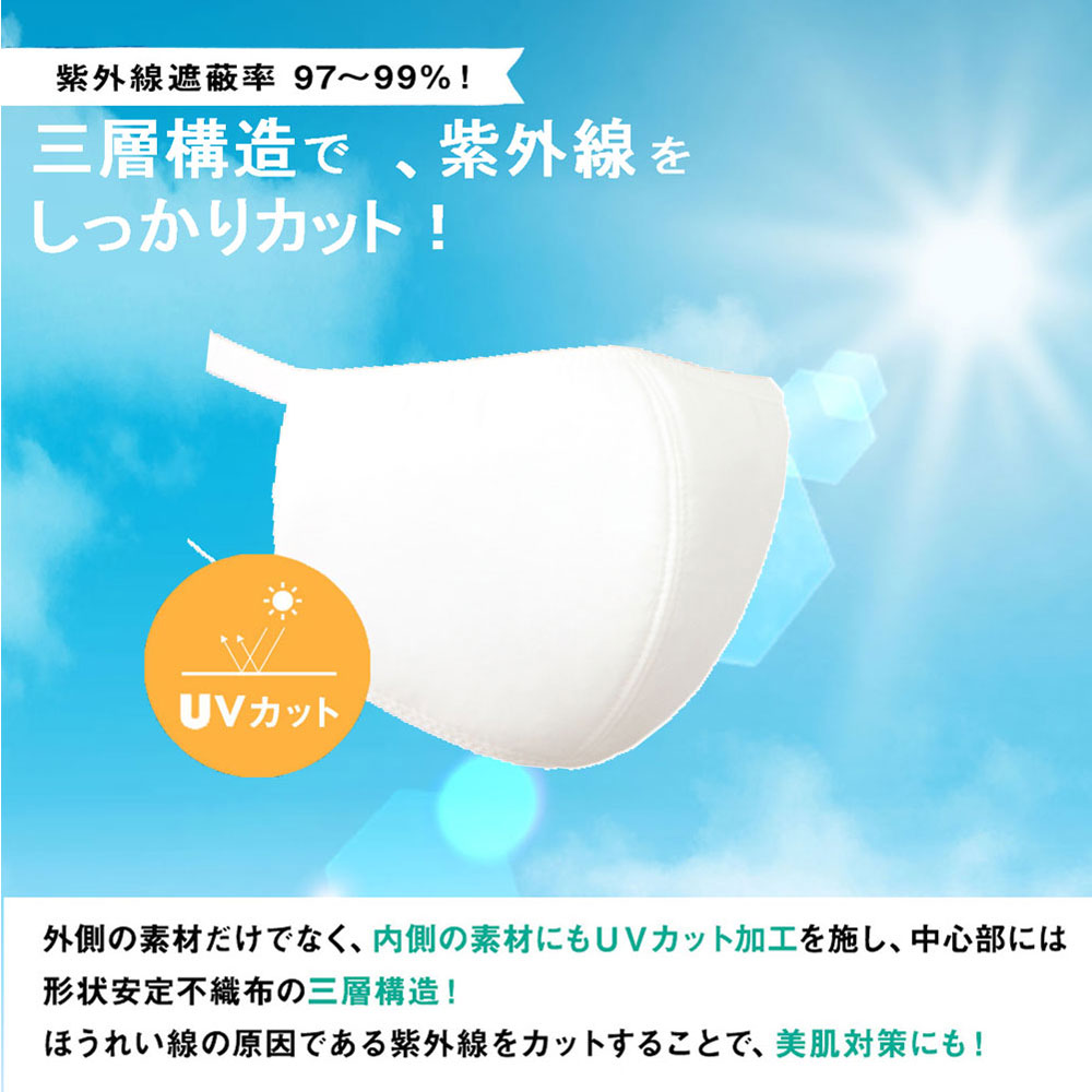 洗えるマスク 肌荒れ防止 送料無料 不織布使用 ツーヨン2枚入りUVカットマスクまとめて2セットで5％off繰返し使え肌にやさしいマスク 洗える　オフホワイト・水玉ネイビー　ふつうサイズ　耳が痛くならないフラットテープ使用紫外線遮蔽率97％〜98％