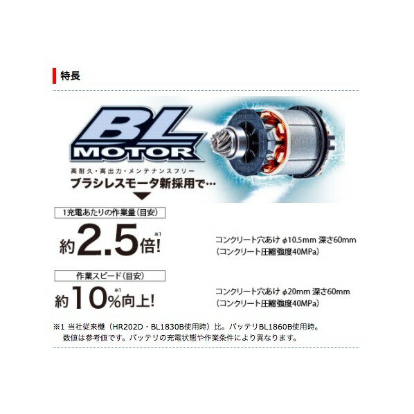 マキタ HR244DZK 18V 充電式 ハンマドリル SDSプラスシャンク 本体のみ(バッテリ・充電器別売) 青 1台 2