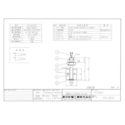 東和制電工業 ミニフロート/垂直取付タイプ FCV21QDE 1個