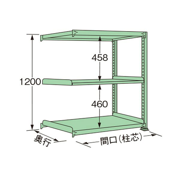 扶桑金属工業 中量ラック 1500×750×1200mm グリーン MM1215J03R 1点