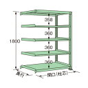 扶桑金属工業 中量ラック 900×900×1800mm グリーン MM1809K05R 1点(4)