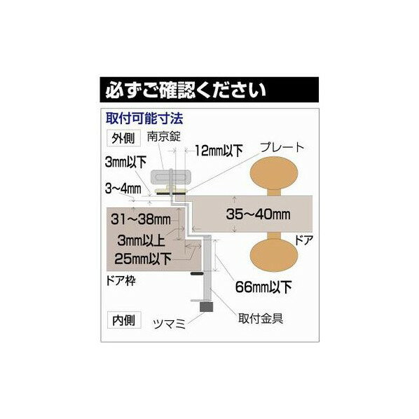 ガードロック 物件管理ロックカブセ扉用 プレート105×38×9mm・取付金具151×40×27mm No591 1点 2