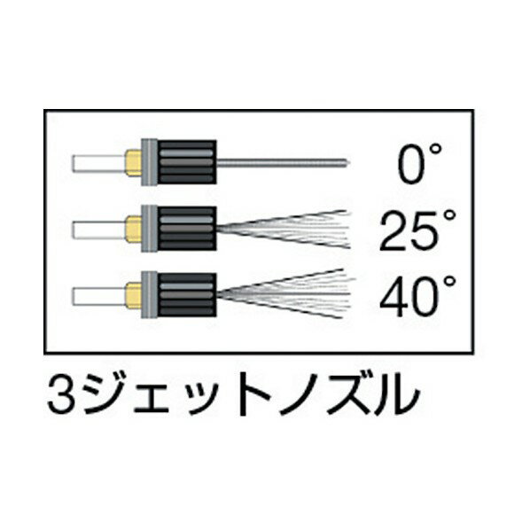 ケルヒャー 業務用冷水高圧洗浄機 HD4/8C-50HZ 1台