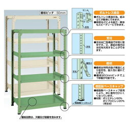 サカエ 中軽量棚ML型 1500×750×2400mm グリーン ML3555R 1台