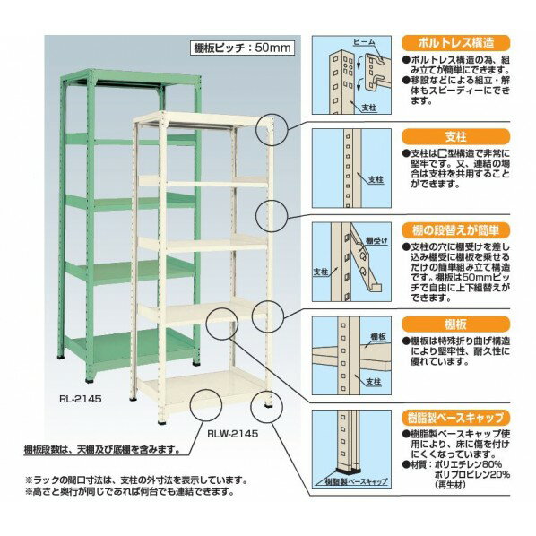 サカエ ラークラック W1500×D450×H1800mm アイボリー RLW-1524R