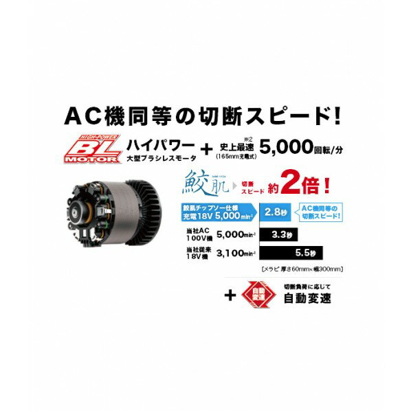 マキタ 18V 165mm 充電式マルノコ アルミベース 本体のみ 鮫肌チップソー付 165mm 黒 HS631DZSB 1台 3