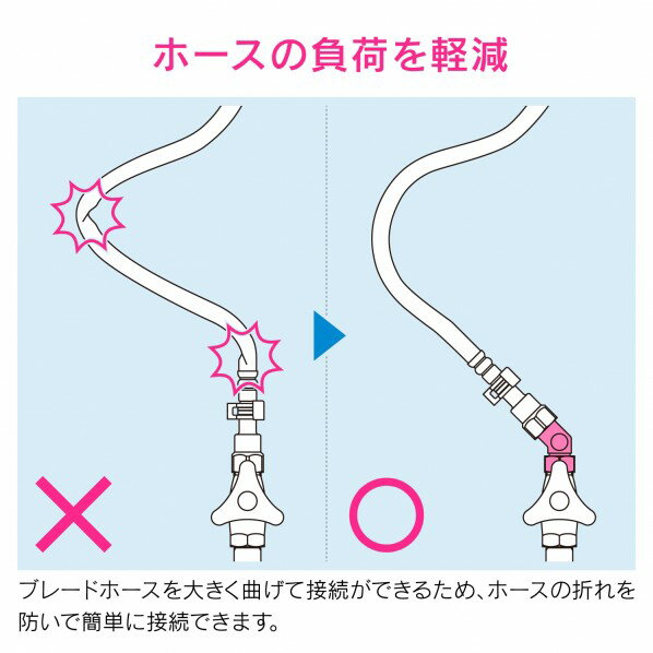 GAONA 片ナット45°エルボ 水道配管継手 原状回復 GA-JE002 10個 3