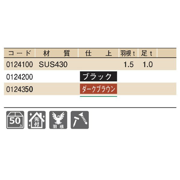 SWALLOW S135 430ステン 生地 FE-40雪止 生地ステン色 124100 50個