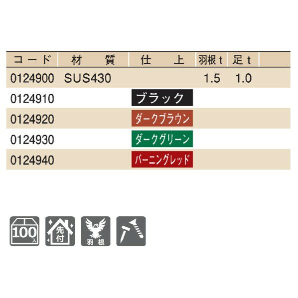 スワロー工業 430ステン グリーン 翼-II雪止 グリーン 124930 50個