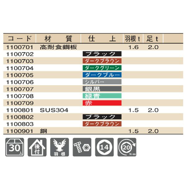 スワロー工業 高耐食鋼板 生地 アイビス SD W200 グレー(灰) 1110701 30個