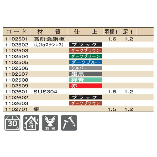 スワロー工業 304ステン ブラック アイビス S60 W240 ブラック(黒) 1102602 30個