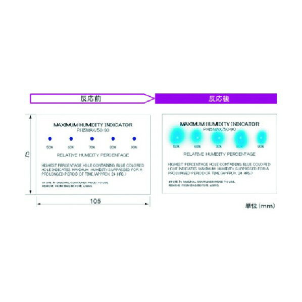 特徴 ■仕様 湿度インジケータ　PHIMAX／50−90　50枚 仕様 サイズ カラー 重量 材質 入数 50枚 014559745
