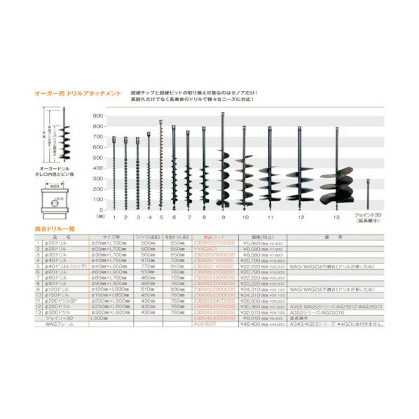 nXNo[iE[mA 200pCh Z320652400000 1_