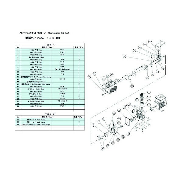 ULVAC GHD-101ѥƥʥ󥹥åA GHD-101 MAINTENANCEKIT A 1