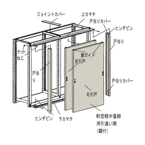 トラスコ(TRUSCO) M2型棚用引違い扉 W1500XH1800 KM2-65