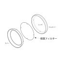 嵯峨電機工業 saga 高光度ライト用レンズ保護フィルター FL-F