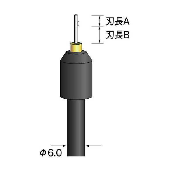 ミニモ ストレートホールバー ハイスブレード φ2 KA4613 1本