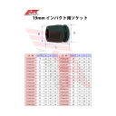 JTC Auto Tools 19mmインパクト用ソケット 52mm JTC645252 1個