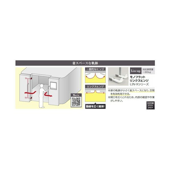 スガツネ(LAMP) (250016967)LIN-X60-L1440モノフラットリンクスヒンジ単品 LIN-X60-L1440 1点