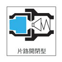 日東工器 ミニカプラアセ用(燃料ガス用ソケット) 33SM 1個