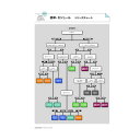 カワムラサイクル アルミ製標準型介助用車いすKMD-A16-40-M黒 KMDA1642MNO19 1点