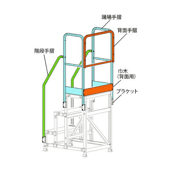 長谷川工業 ライトステップ用フルセット手摺 DB2.0-T5F110 1点