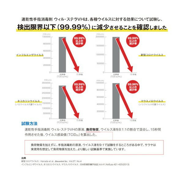 特徴 ■特徴 手指・皮ふの清拭・消毒が一度にできる速乾性手指消毒剤含浸不織布です。 ■用途 手指の消毒。 ■仕様 指定医薬部外品 アルコールタイプ 詰替用 ■材質 不織布 主成分：エタノール 携帯型電子式吊秤ハンディコスモ 仕様 サイズ 47 x 95 x 225 mm 重量 260 g 原産国 日本 42381