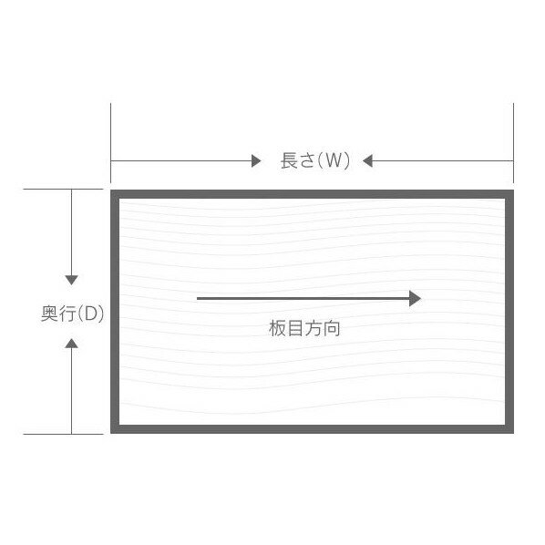 ラワンランバー(両面ベニヤ板) 約T24xW1800xD450(mm) 無塗装 120241800450 1枚 3