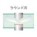 フジ矢(FUJIYA) キャッチニッパバネ付125mm 125mm 90CS-125 1点