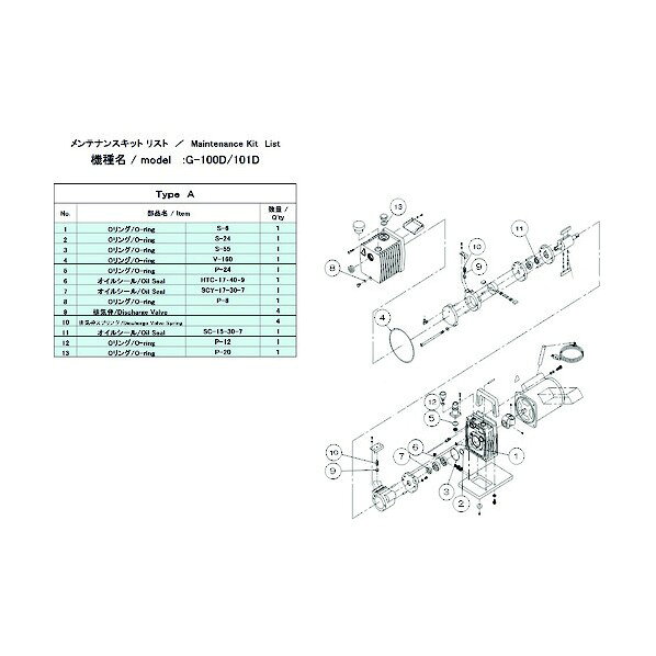 ULVAC G-100D/101D用メンテナンスキットA G-100D/101D MAINTENANCEKIT A 1組