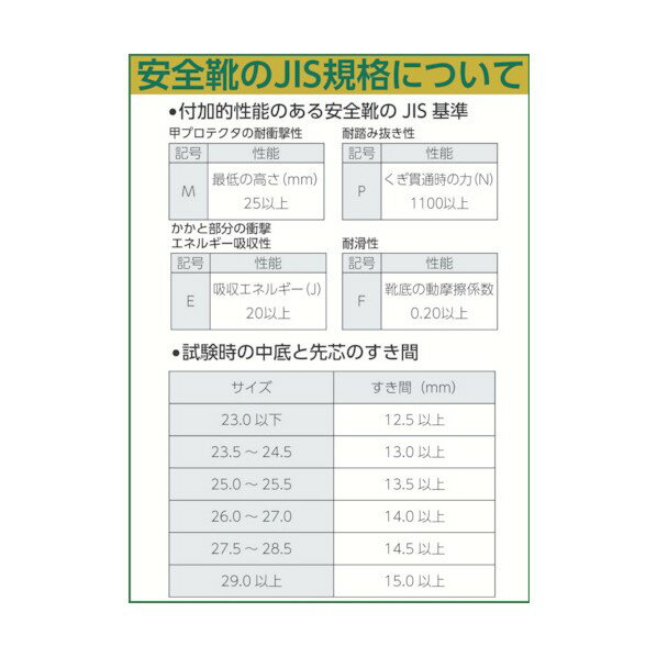 ミドリ安全 ラバーテック中編上靴26．5cm 316 x 221 x 125 mm RT920-26.5 1点