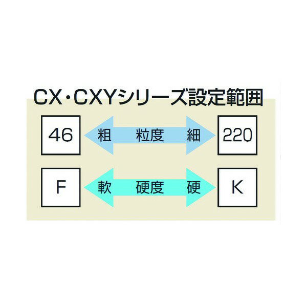 ノリタケ ビトプロフェッショナルシリーズ平形砥石(1号)≪CX・CXY(1号)≫研削盤用丸砥石 1000E21220 2