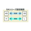 ノリタケ ビトプロフェッショナルシリーズ平形砥石[SA(1号)]卓上グラインダ・研削盤用丸砥石 1000E41010 2