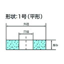 ノリタケ ビトプロフェッショナルシリーズ平形砥石[SA(1号)]卓上グラインダ・研削盤用丸砥石 1000E41010 3