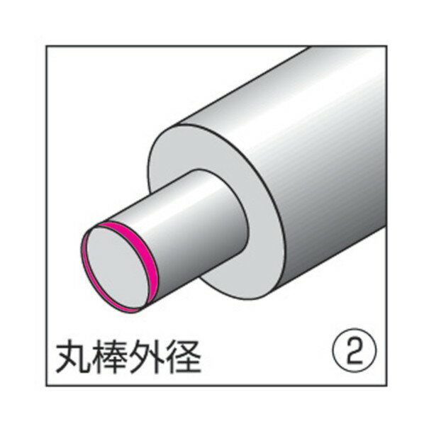 特徴 ●鉄工・アルミ:◎●鋳物・真鍮:○●ステンレス鋼:○●プラスチック:○●刃先角度:90°●摘要:8-28mm●材質:ハイス●適用ホルダ・ハンドル:外径回転ホルダ(EL0902) 仕様 サイズ 72 x 36 x 23 mm 重量 18 g 入数 1本 原産国 イスラエル EX3001