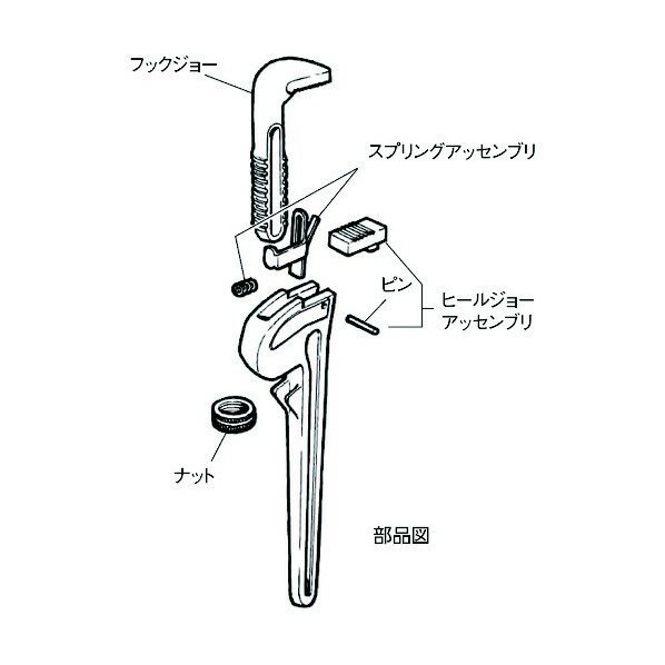 RIDGID(リジッド) 18インチ用レンチパーツヒール・ジョーアンドピンアッセンブリ 31675 1点