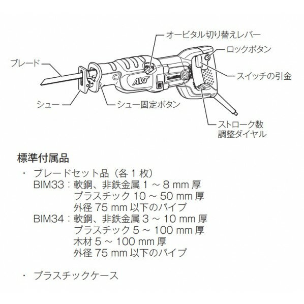 マキタ JR3070CT レシプロソー 青 3