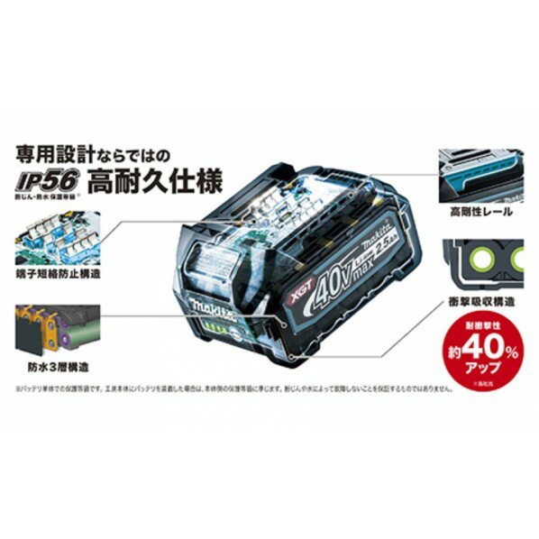 マキタ XGT6(A-72039) 40Vmax パワーソースキット(2口タイプ充電器付) 1点 3