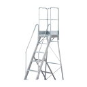 TRUSCO TDAD用フルセット手すり 高さ1100mm 本体高さ2.10m用 550×2100×90MM TDAD-TF-210-110 1個