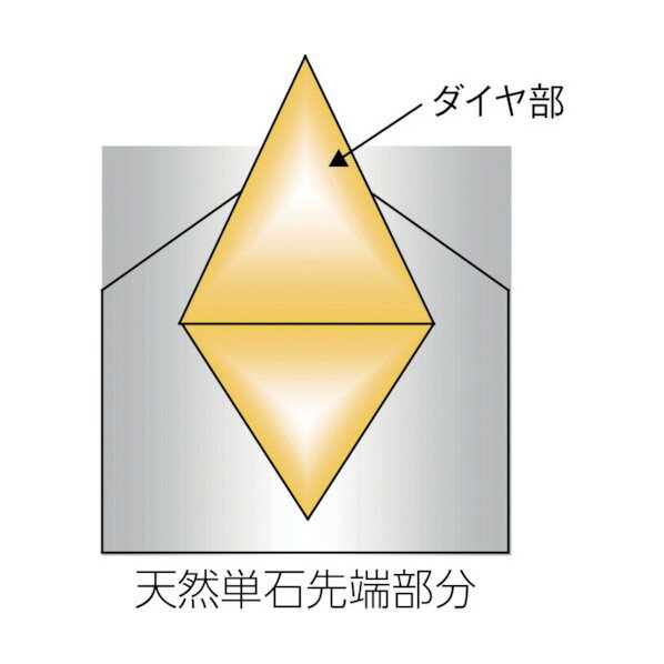 ȥ饹(TRUSCO) ñХɥɥå100X111clt 119 x 27 x 19 mm TDD-11-1